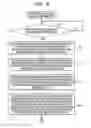 Fig. 10 - NON-TRANSITORY COMPUTER-READABLE STORAGE MEDIUM, DISPLAY CONTROL APPARATUS, AND DISPLAY CONTROL METHOD
