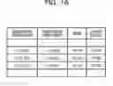 Fig. 17 - NON-TRANSITORY COMPUTER-READABLE STORAGE MEDIUM, DISPLAY CONTROL APPARATUS, AND DISPLAY CONTROL METHOD