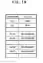 Fig. 20 - NON-TRANSITORY COMPUTER-READABLE STORAGE MEDIUM, DISPLAY CONTROL APPARATUS, AND DISPLAY CONTROL METHOD