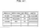 Fig. 22 - NON-TRANSITORY COMPUTER-READABLE STORAGE MEDIUM, DISPLAY CONTROL APPARATUS, AND DISPLAY CONTROL METHOD
