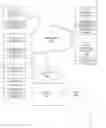 Fig. 01 - SYSTEM AND METHOD FOR GENERATING INDEXED SPECIALTY  PROPERTY  DATA  FROM TRANSACTIONAL MOVE-IN DATA
