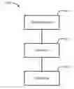 Fig. 01 - System and Method for Determining a Stable Quoting Quantity For Use in a Trading Strategy