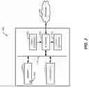 Fig. 04 - System and Method for Determining a Stable Quoting Quantity For Use in a Trading Strategy