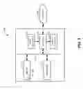 Fig. 04 - Flexible price-volume indicator