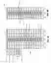Fig. 05 - Flexible price-volume indicator