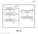Fig. 14 - Flexible price-volume indicator