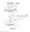 Fig. 14 - FRAMEWORK FOR DECOUPLED DEVELOPMENT AND MANAGEMENT OF SCALABLY-MERGEABLE TRADING STRATEGIES