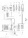 Fig. 03 - System and method for proactive auto portability of individual retirement accounts