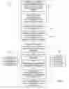 Fig. 07 - Facilitating beverage ordering and generation