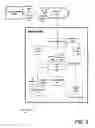 Fig. 04 - Coordinating on-demand transportation with autonomous vehicles