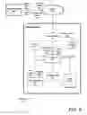 Fig. 05 - Coordinating on-demand transportation with autonomous vehicles