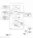 Fig. 09 - Coordinating on-demand transportation with autonomous vehicles