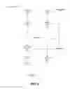 Fig. 02 - IMAGE RESOLUTION ENHANCEMENT USING MACHINE LEARNING