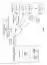 Fig. 37 - Medical scan image analysis system