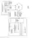 Fig. 47 - Medical scan image analysis system