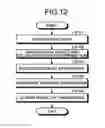 Fig. 09 - Moving object tracking apparatus, moving object tracking method, and computer program product