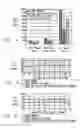Fig. 04 - System and method for encoding and decoding using texture replacement