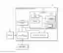 Fig. 01 - COGNITIVE INTEGRATED IMAGE CLASSIFICATION AND ANNOTATION