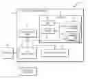 Fig. 01 - COGNITIVE INTEGRATED IMAGE CLASSIFICATION AND ANNOTATION