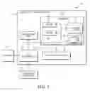 Fig. 02 - COGNITIVE INTEGRATED IMAGE CLASSIFICATION AND ANNOTATION