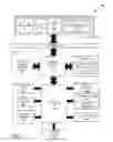 Fig. 08 - UNIFIED ENVIRONMENTAL MAPPING FRAMEWORK