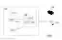 Fig. 01 - Wireless intra-vehicle communication and information provision by vehicles