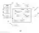 Fig. 01 - Method and apparatus for remotely communicating vehicle information to the cloud