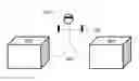 Fig. 01 - System and method for identifying imminent dropping of a device and providing a warning of the imminent dropping