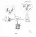 Fig. 02 - CONCEALED LOCATION TRACKING DEVICE FOR TRACKING LOCATION OF A USER AND METHOD THEREOF