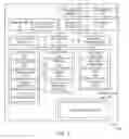 Fig. 12 - CONCEALED LOCATION TRACKING DEVICE FOR TRACKING LOCATION OF A USER AND METHOD THEREOF