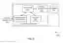 Fig. 13 - CONCEALED LOCATION TRACKING DEVICE FOR TRACKING LOCATION OF A USER AND METHOD THEREOF