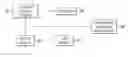Fig. 01 - Water heater leak detection system