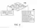 Fig. 03 - Method, mobile device, and system for the message transmission of a vulnerable road user