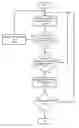 Fig. 01 - System, method, and computer-readable storage medium for determining road type