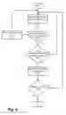 Fig. 05 - System, method, and computer-readable storage medium for determining road type