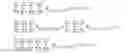 Fig. 43 - Method and apparatus for joint optimization of multi-UAV task assignment and path planning