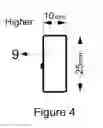 Fig. 05 - Math game and method