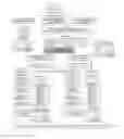 Fig. 01 - Methods to Assessing Student Language Proficiency
