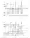 Fig. 02 - Shift register, gate driving circuit, display panel and driving method