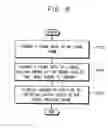 Fig. 07 - Organic light emitting display device and method of operating the same