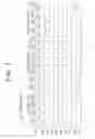 Fig. 07 - Display device, Electronic device, and method of driving display device with selecting of signal lines in order from one end to another and vice versa