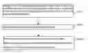 Fig. 01 - Mura compensation method for display panel and display panel