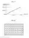 Fig. 08 - Display apparatus and control method therefor