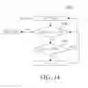 Fig. 15 - Display device and driving method of the same