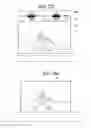 Fig. 46 - Display device and operating method thereof