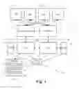 Fig. 02 - Performance-based graphics processing unit power management
