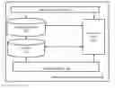 Fig. 01 - Smart detecting and feedback system for smart piano
