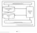 Fig. 02 - Smart detecting and feedback system for smart piano