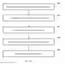 Fig. 06 - Smart detecting and feedback system for smart piano