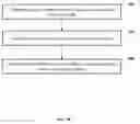 Fig. 07 - Smart detecting and feedback system for smart piano